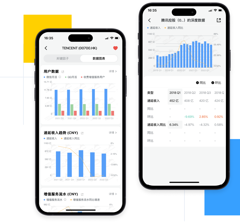 长桥公司经营关键指标追踪功能