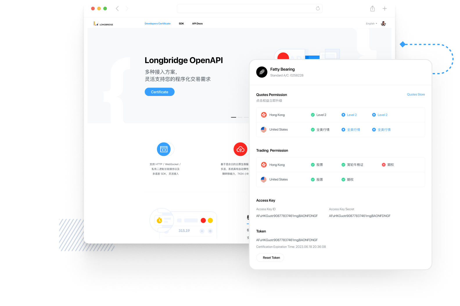 Longbridge options trading features