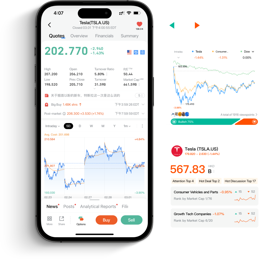 Longbridge's stock trading and market data feature