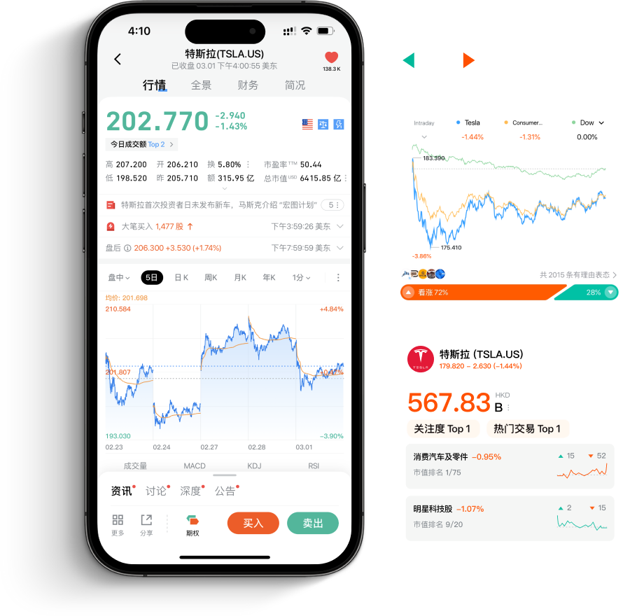 长桥股票交易与行情功能